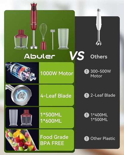 Immersion Blender 5 in 1 Hand Blender, Abuler 1000W Hand Mixer Stick, 12 Speed - Image 3