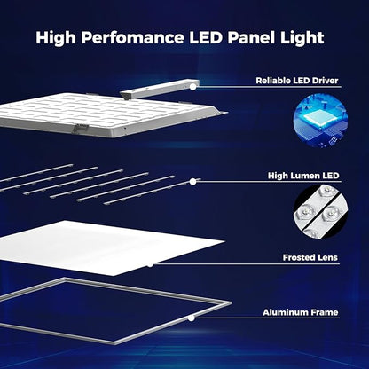 AIKVSXER 6 Pack 2x2 LED Flat Panel Light - Image 6