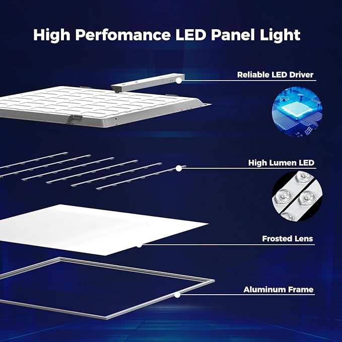 AIKVSXER 1 Pack 2x2 LED Flat Panel Light - Image 6