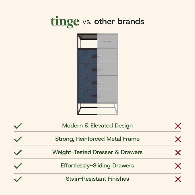 tinge Zana Premium Fabric Dresser - Image 9