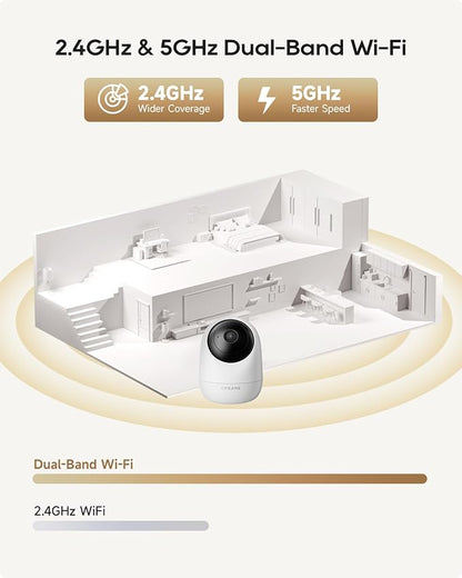 DREAME Pet Dog Camera, 2K 3MP Indoor Security Camera Motion Detection, 5G/2.4G - Image 2