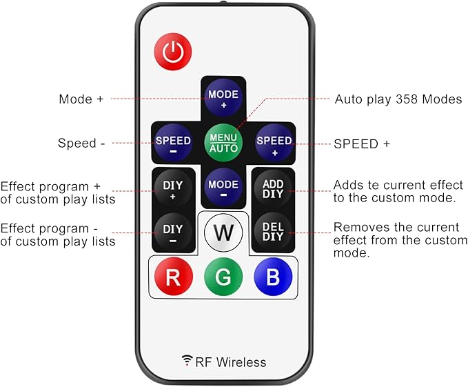 RGBZONE WS2812B RF LED Controller, 3-PIN Mini LED Strip Lights Controller - Image 5