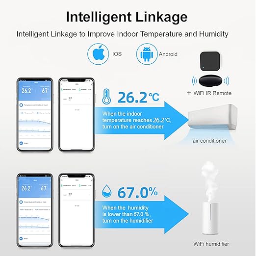 WiFi Temperature Humidity Monitor: Upgraded Smart Temperature and Humidity - Image 6