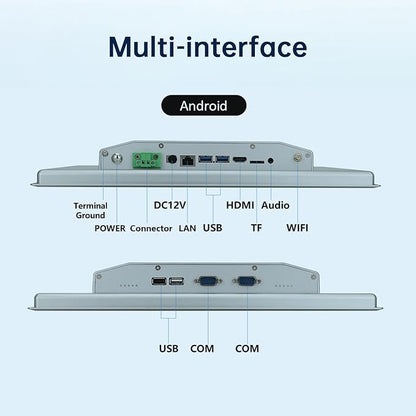 15-Inch Touchscreen Monitor, Ratio 4:3 Embedded Industiral Touch Screen Tablet - Image 6