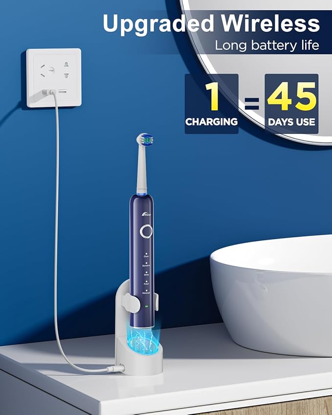Rtauys Rotating Electric Toothbrush - Image 5