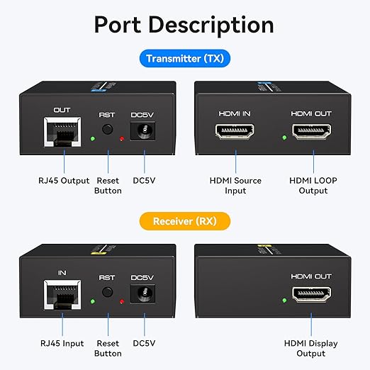 PVBCTCSID 400ft HDMI Extender Over Cat5e/6 1080P HDMI Monitor Extender Over - Image 6