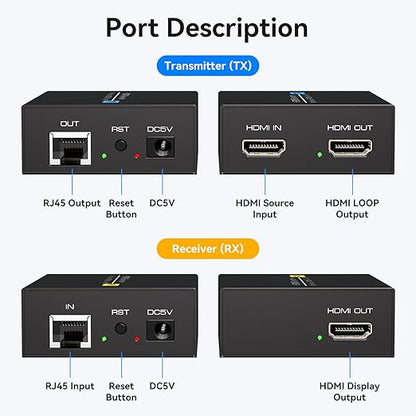 PVBCTCSID 400ft HDMI Extender Over Cat5e/6 1080P HDMI Monitor Extender Over - Image 6