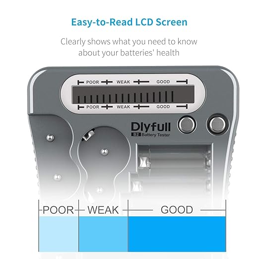 Dlyfull Universal Battery Tester - Image 3