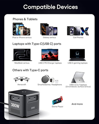 WOTOBEUS 380W 8-Ports GaN USB-C Charging Station - Image 7
