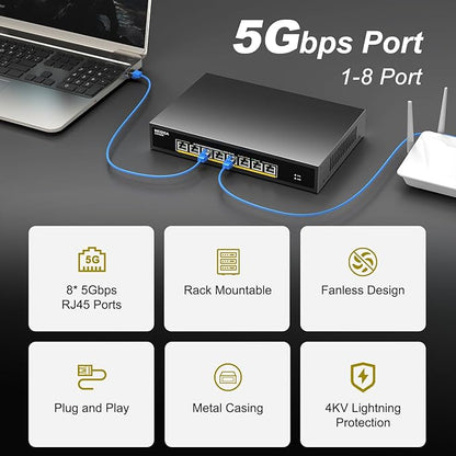 8 Port 5G Ethernet Switch Unmanaged, - Image 3