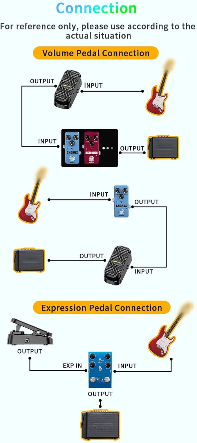 Btuty Volume Expression Pedal Expression EXP & Passive Volume 2-in-1 Dual - Image 2