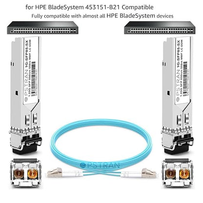 OPSTRAN 1000BASE-SX SFP Optical Transceiver Module Compatible - Image 3