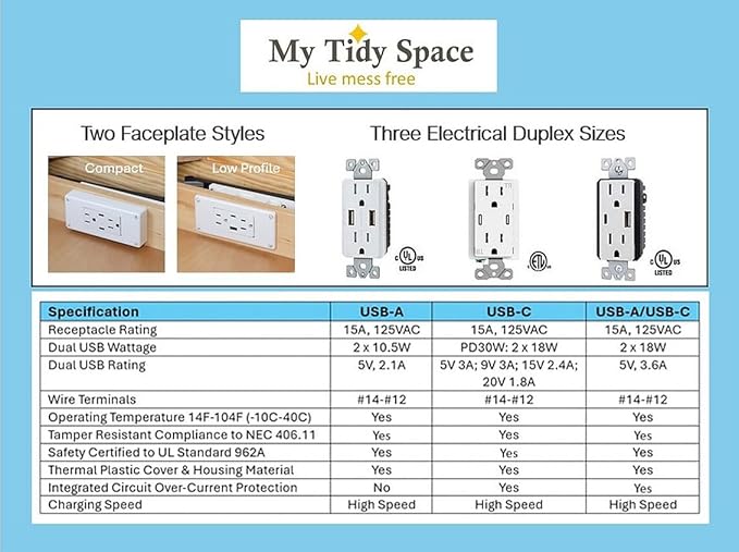 My Tidy Space Low Profile PD30W USB-C 15 Amp in Drawer Docking Station Outlet - Image 6