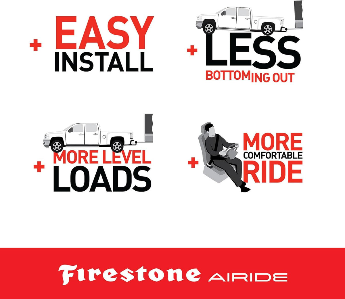 Firestone Airide 2061 Ride-Rite Rear Air Springs Kit with Mounting Assembly