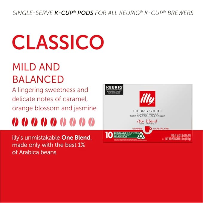 illy Coffee K Cup, Pods for Keurig Machines, Classico Medium Roast, 100% Arabica - Image 3