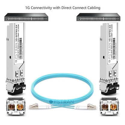 OPSTRAN 1000BASE-SX SFP Optical Transceiver Module Compatible - Image 3