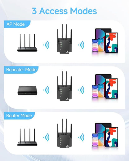 WiFi Extender Signal Booster for Home, WiFi Extender, Long Range up to 12880 Sq - Image 5