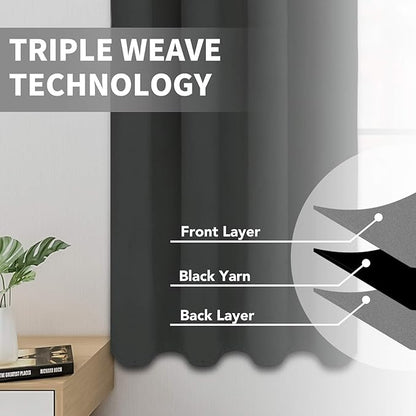 Easy-Going Blackout Curtains for Bedroom, Solid Thermal Insulated Grommet and - Image 3