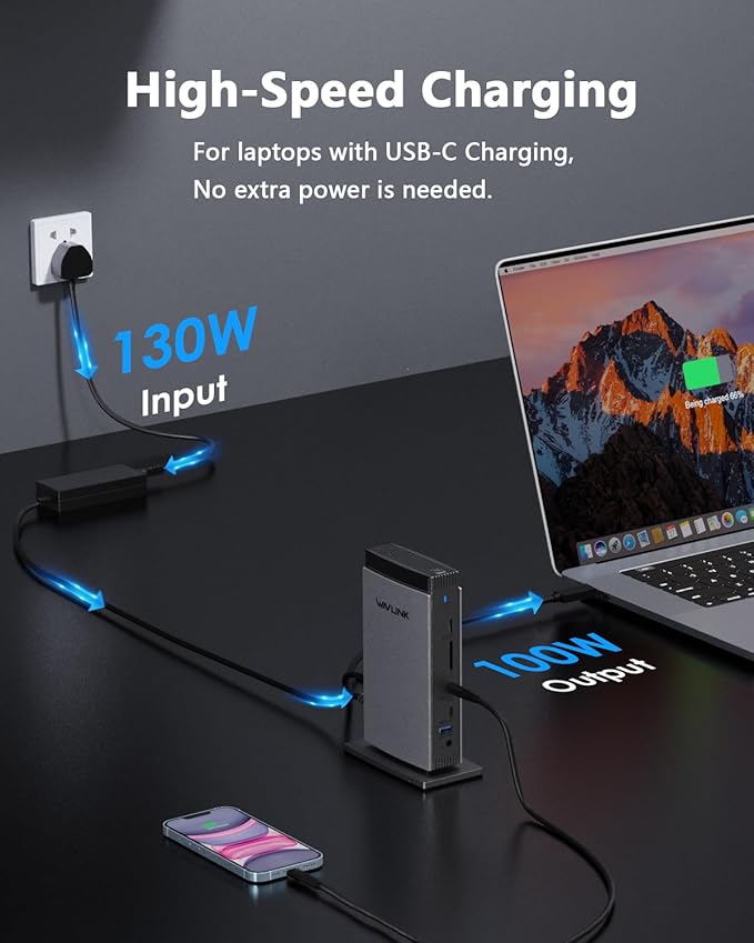 WAVLINK DisplayLink Docking Station 3 Monitors - Image 5
