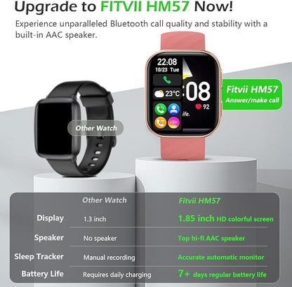 FITVII Health & Fitness Tracker, Smart Watch - Image 2
