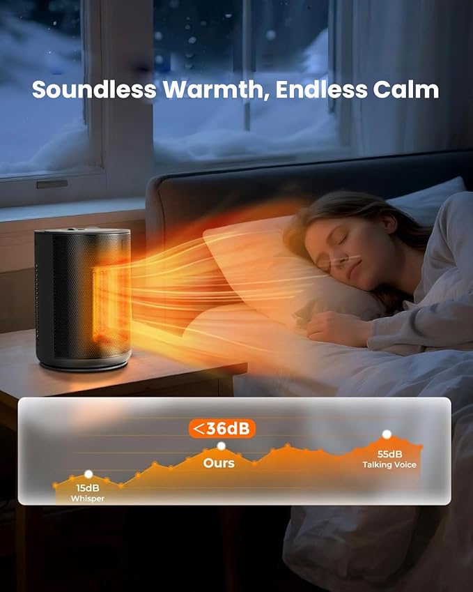 Portable Ceramic Space Heater w/Thermostat, 1500W Indoor Electric Mini Heater - Image 7