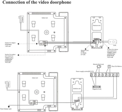 AMOCAM Video Door Phone System, 4.3 Inches Touch Monitor Wired Video Intercom - Image 9