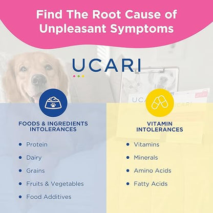 UCARI Pet Sensitivity Test | Screens - Image 4