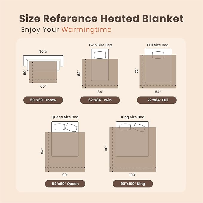 Heated Blanket Electric Throw Waffle, 50x60 Inches Sherpa Fleece Fast Heating - Image 7