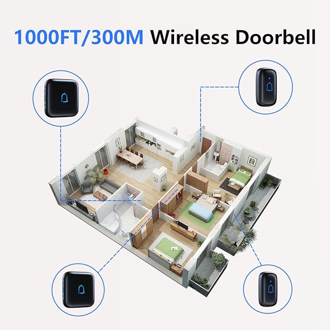 Wireless Doorbell Loud Classroom Doorbell IP66 Waterproof Doorbell 1000Ft 66 - Image 4