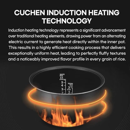 CUCHEN CRH-TWS1010PWUS, Full Stainless Inner Pot, Induction Heating Dual - Image 4
