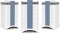 IQAir GC MultiGas XE Air Purifier by IQAir