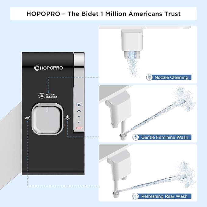 HOPOPRO Bidet with Single Finger Water Pressure Control, Self Cleaning Hygienic - Image 4