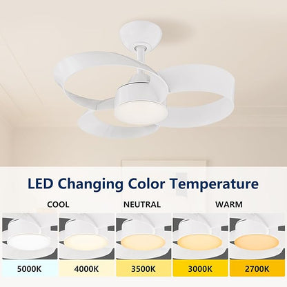 FANX 22 Inch Ceiling Fan with Light and Remote, Quiet DC Motor, Dimmable LED - Image 2