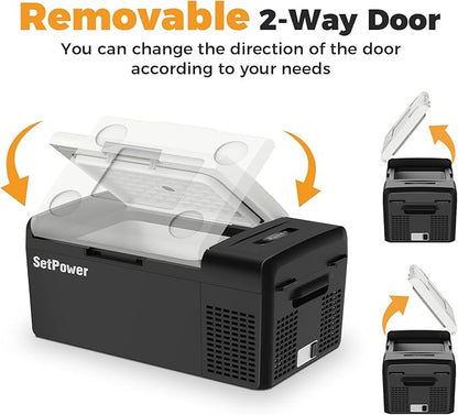 Setpower Car Refrigerator Electric Cooler 15L/15.8QT, Car Fridge Portable - Image 6