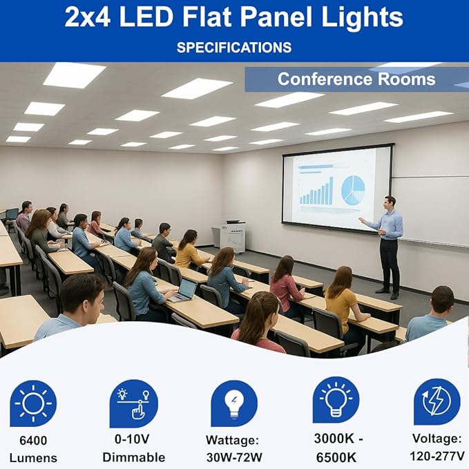 2x4 LED Flat Panel Light – LED Panel Flat Ceiling Light, Dimmable Flicker-Free - Image 2