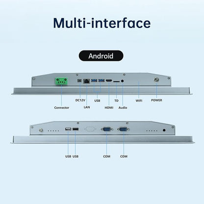 19-Inch Touchscreen Monitor, Ratio 4:3 Embedded Industiral Touch Screen Tablet - Image 6