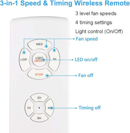 LPHUMEX Universal Ceiling Fan Remote Control Kit, 3-in-1 AC Motor Ceiling Fan - Image 3