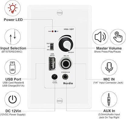 Herdio in Wall Audio Control Amplifier Receiver 2 Channel Wall Plate - Image 2