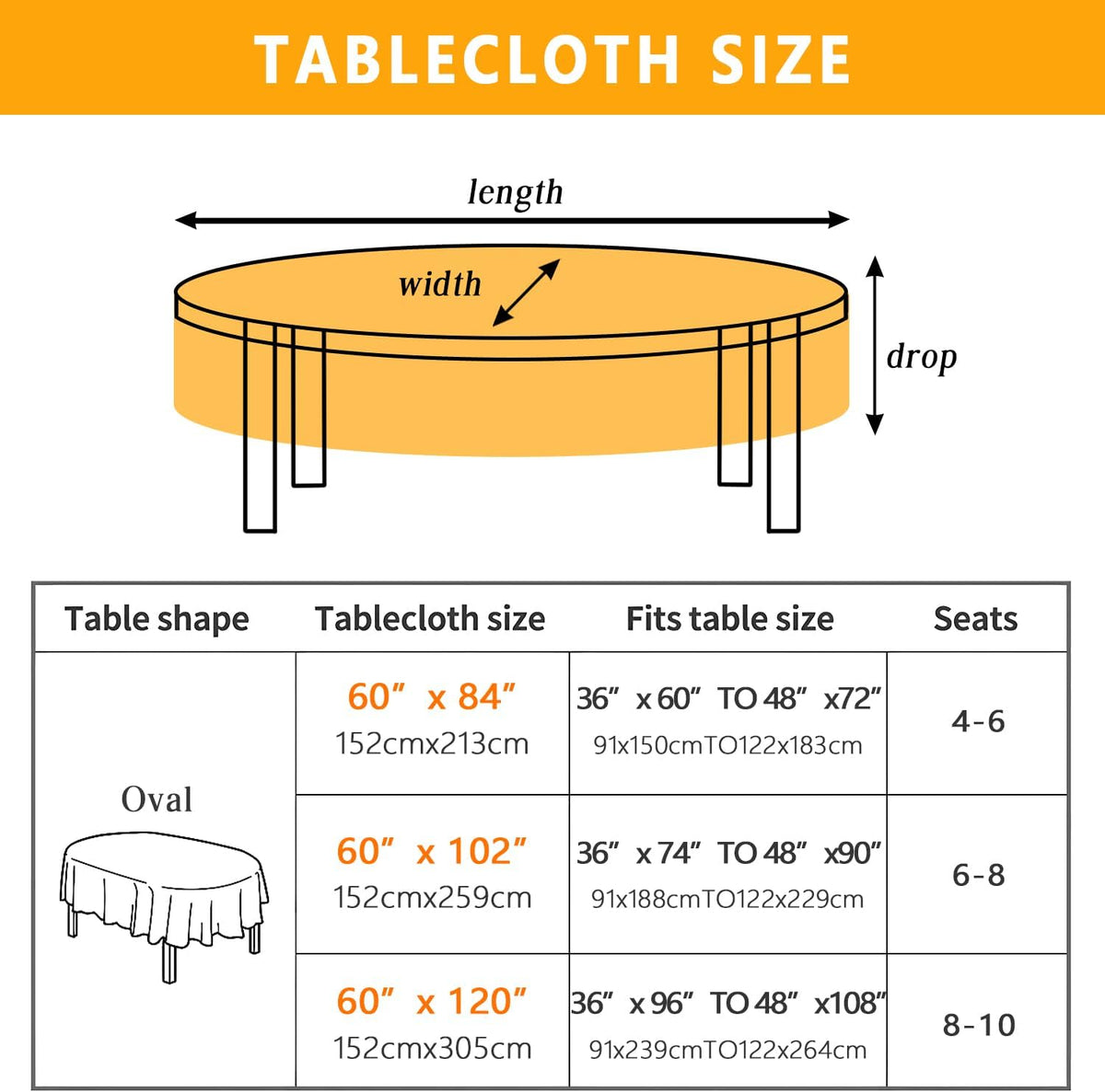 Halloween Oval Tablecloth 60x120 Inch Waterproof Bat Pumpkin Tablecloth Hallo...