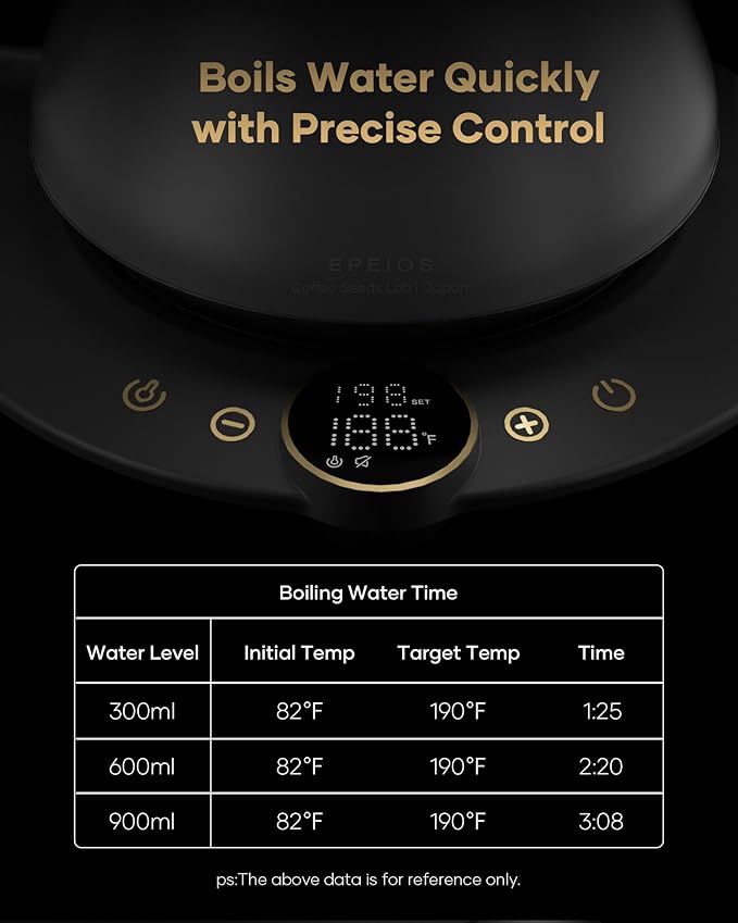 Gooseneck Electric Kettle with Precise ±1℉ Temperature Control, Wood-Accented - Image 3