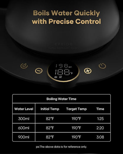 Gooseneck Electric Kettle with Precise ±1℉ Temperature Control, Wood-Accented - Image 3
