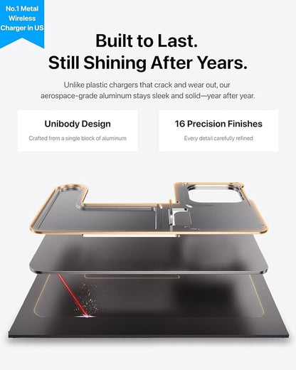 Intoval 3 in 1 Wireless Charger - Image 2