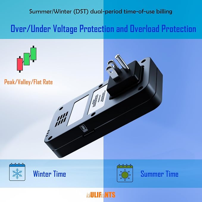 Aulifants LP405 25A Heavy Duty Smart Plug Meter Sockets Industrial Energy - Image 5