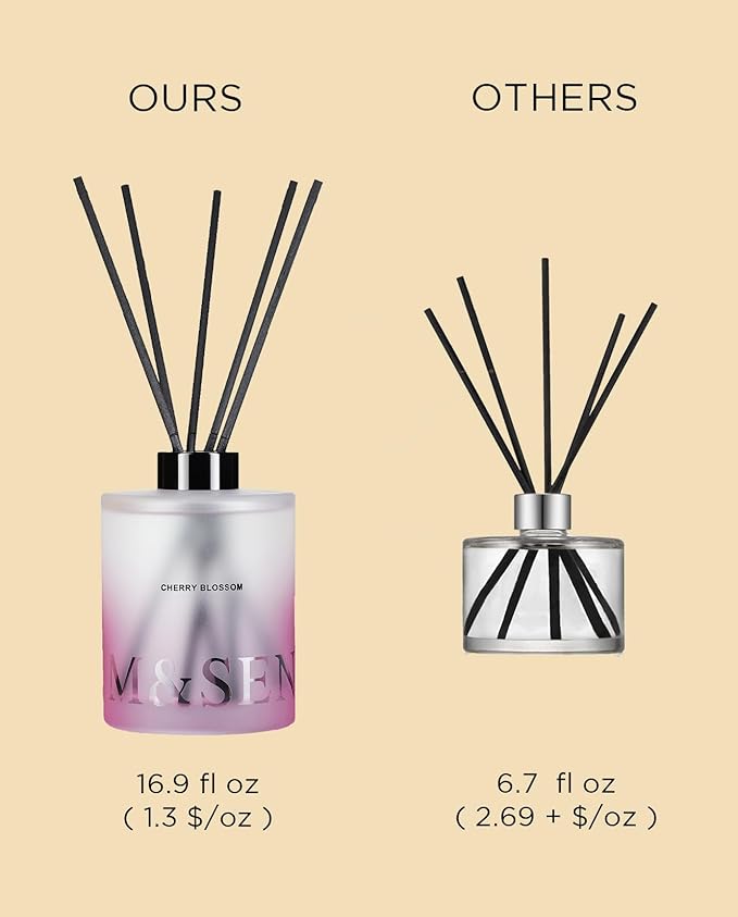 M&SENSE Cherry Blossom Reed Diffuser Set - Image 3