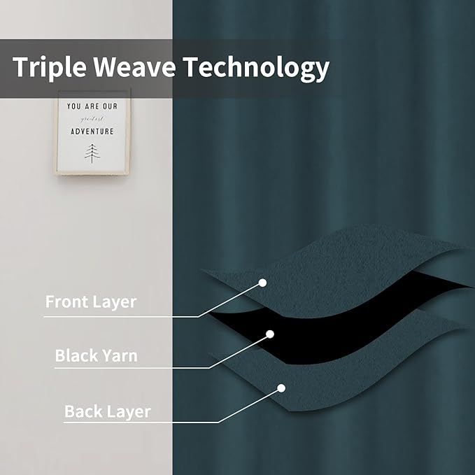 Easy-Going Blackout Curtains for Bedroom, Solid Thermal Insulated Grommet and - Image 3