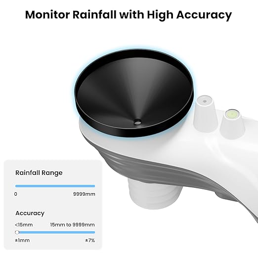 Sainlogic Home Weather Station - Image 4