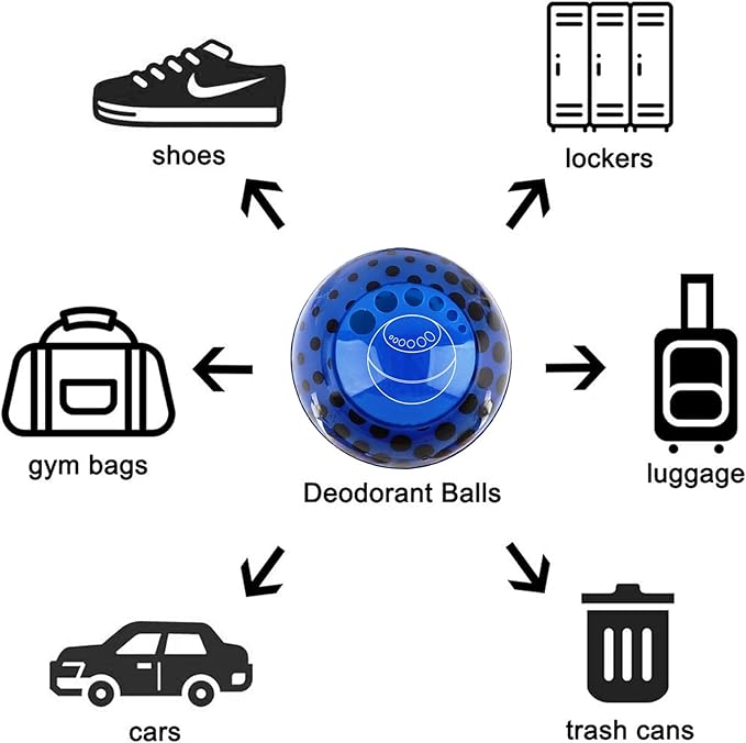 Knixmax Sneaker Deodorizer Shoe Freshener Balls, Gym Bags Lockers Car Air - Image 8