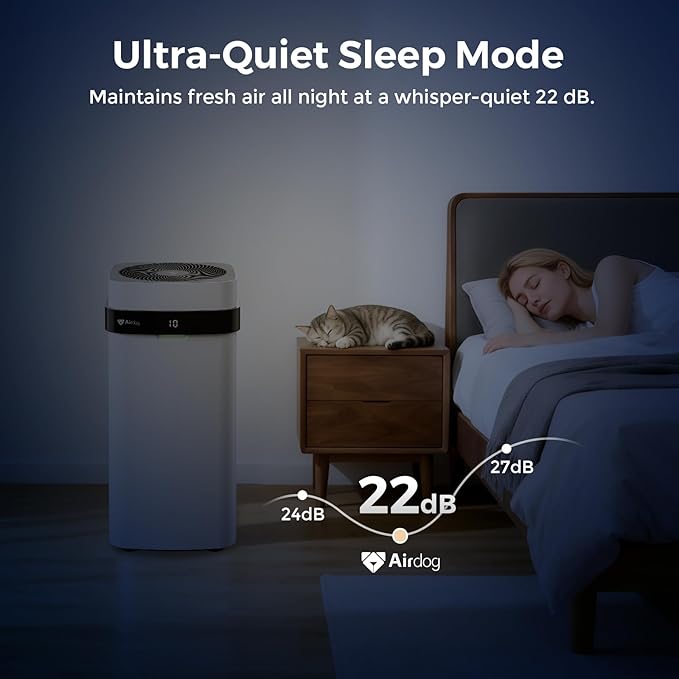 Airdog X5 Air Purifier for Home Large Room - Image 5