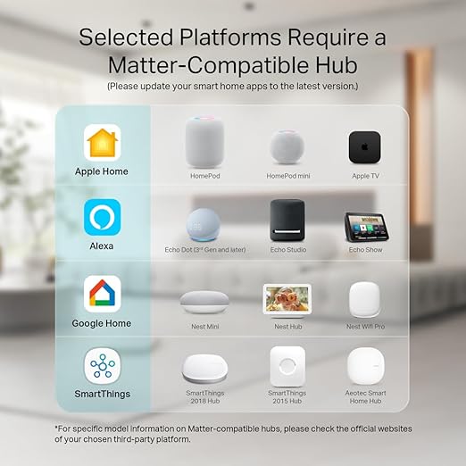 Kasa Matter Smart Dimmer Switch: Voice Control w/Siri, Alexa & Google Assistant - Image 3