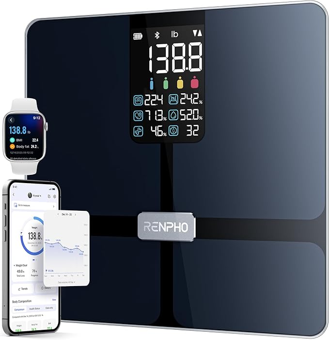 RENPHO Scale for Body Weight, Smart Scale by RENPHO